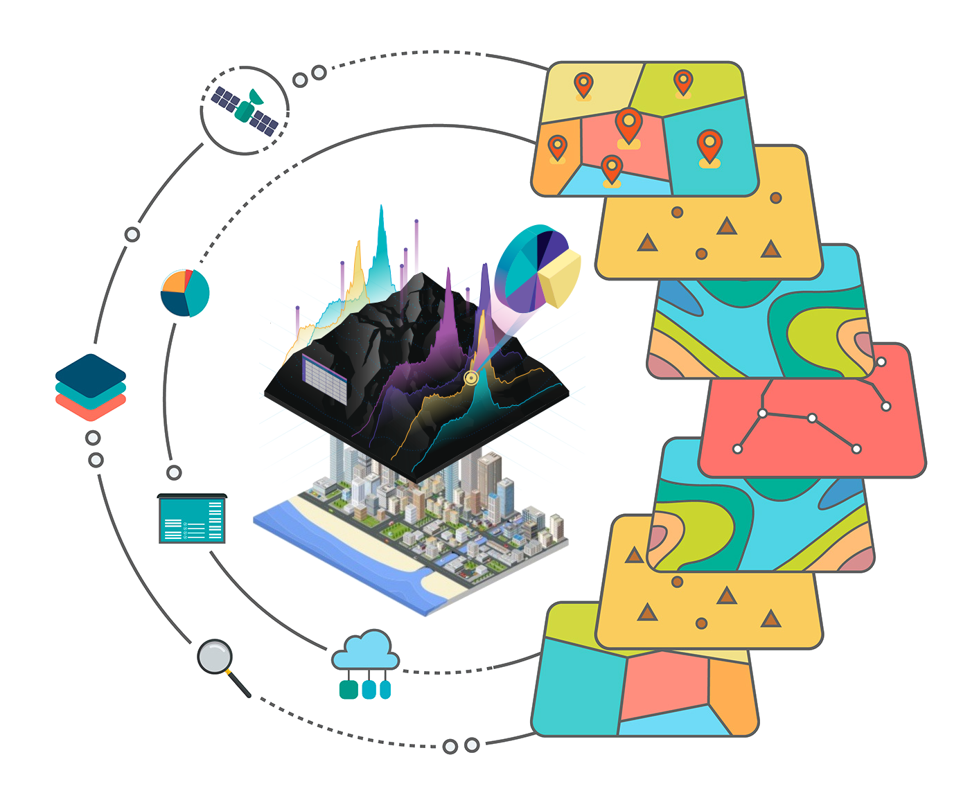 About GIS Portal